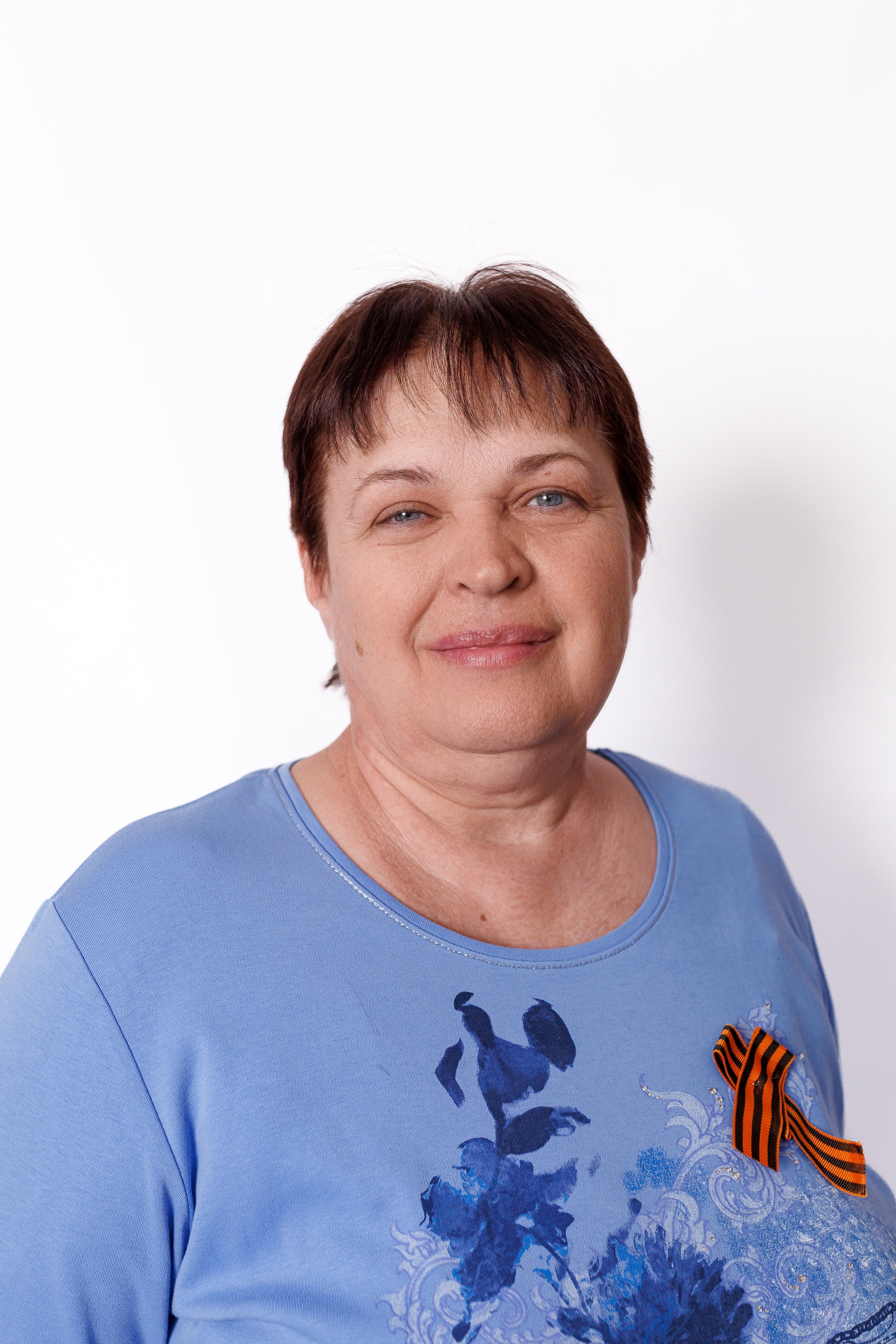 Даниленко Нина Викторовна Даниленко Нина Викторовна.